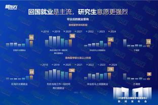 意媒：尤文愿意出租若热，卡利亚里和弗洛西诺内均有意